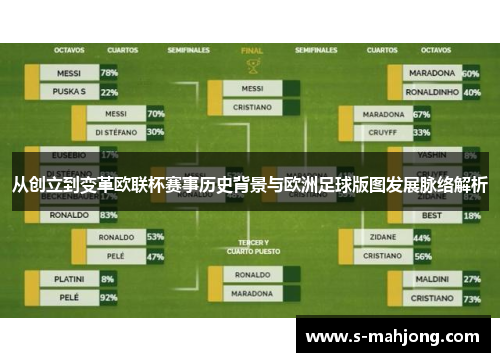 从创立到变革欧联杯赛事历史背景与欧洲足球版图发展脉络解析