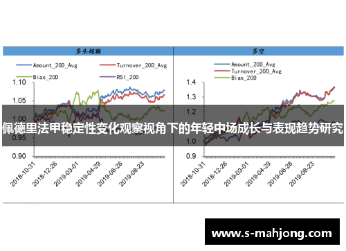 佩德里法甲稳定性变化观察视角下的年轻中场成长与表现趋势研究